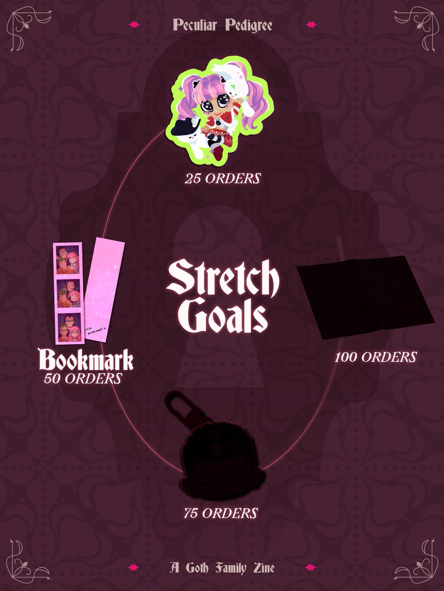 🦇Stretch Goal Unlocked🦇
Wanna mark your place in the current volume of one piece or in your 500k handwritten fanfic epic? Well worry not with this bookmark of the goth family being silly made by <a href="/hyriaven/">hyriaven.bsky.social</a> 
#gothfamily #perona #zoro #mihawk #ONEPIECE #zine #onepiecezine #opzine