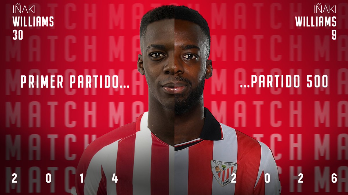 Athletic Club tweet media