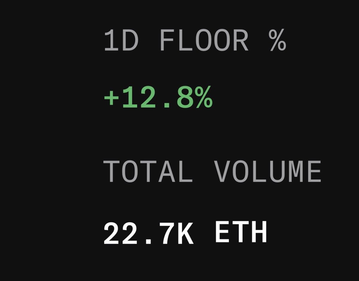 CryptoSkulls ☠️ tweet media
