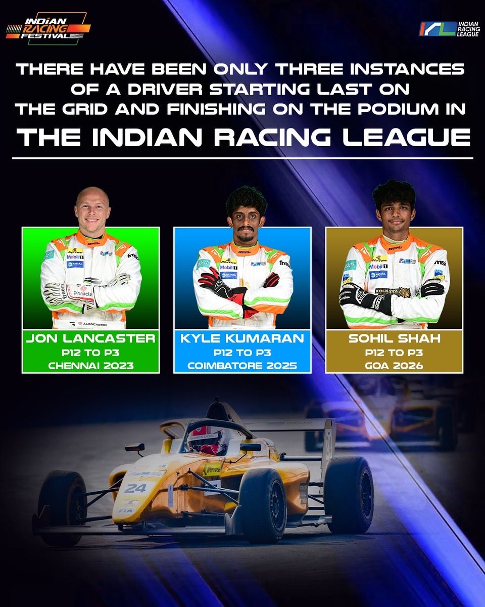 Irlofficial1's tweet photo. Only a select few have pulled off these insane Indian Racing Festival milestones.

Swipe to see who made history on the grid! 📊🏎️

#IndianRacingFestival #Motorsport #RacingStats https://t.co/upKjsqoHps