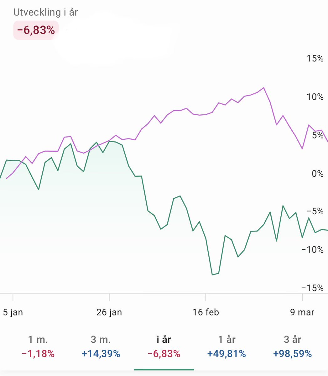 Stocktrader tweet media