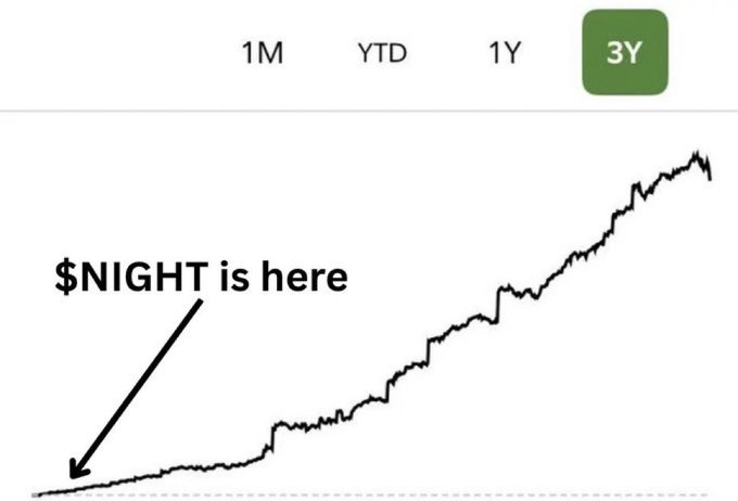 🪏Mintern tweet media