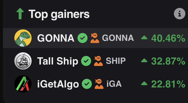 GONNA.ALGO tweet media