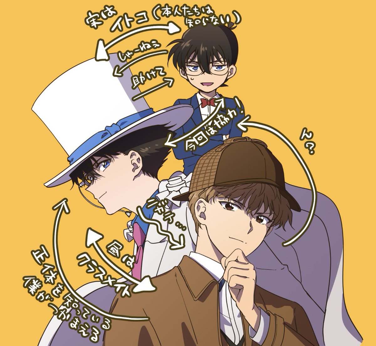 shizuku1412's tweet photo. 今回のアニコナはざっくりこう https://t.co/HI0IwGdC6B