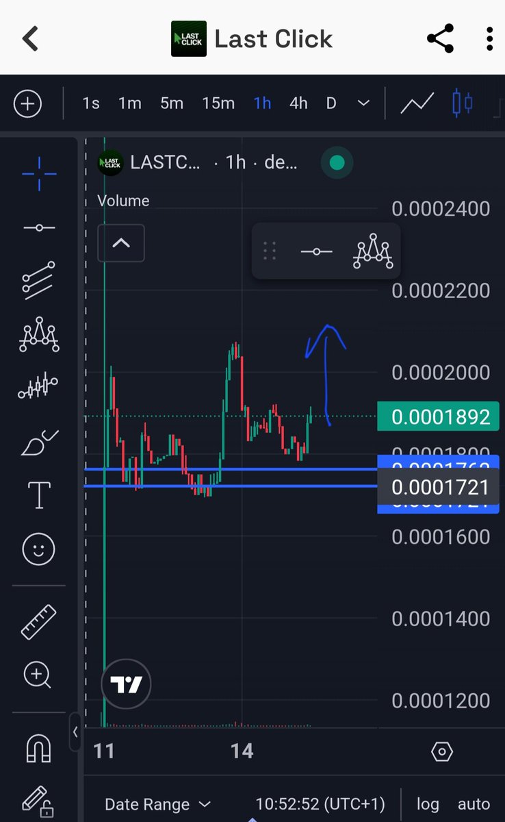 <a href="/rektober/">rektober</a> My 30-minute chart analysis on btc shows upward trend, and I'm also watching lastclick chart too If this breaks and holds above 200k the next leg could open fast

$lastclick
