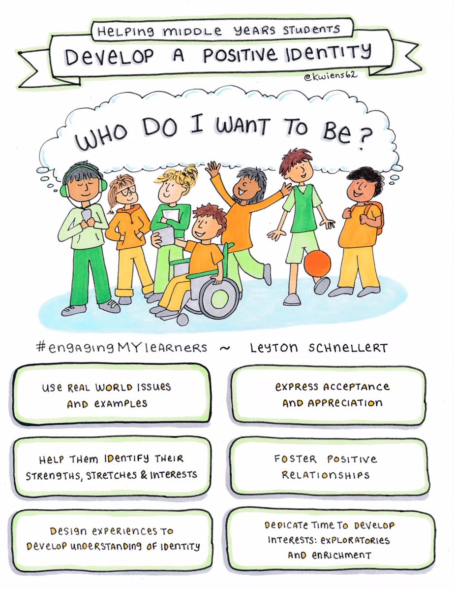 MindShift tweet media