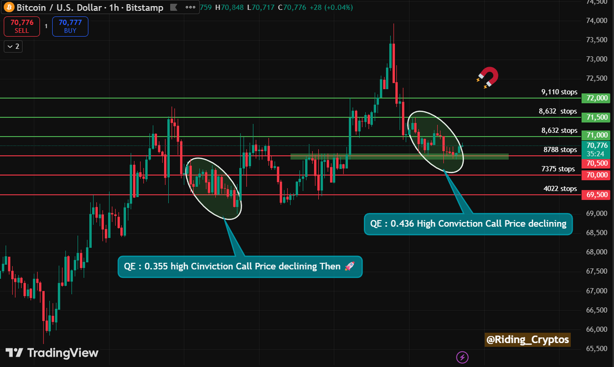 Crypto Treasure tweet media