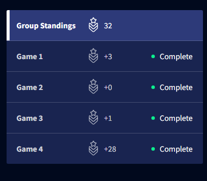 slightlyghosTeeE tweet media