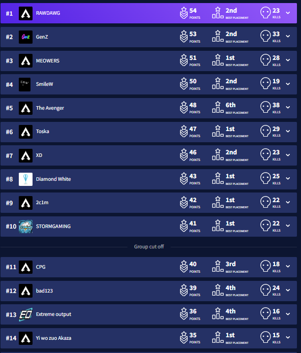 slightlyghosTeeE tweet media