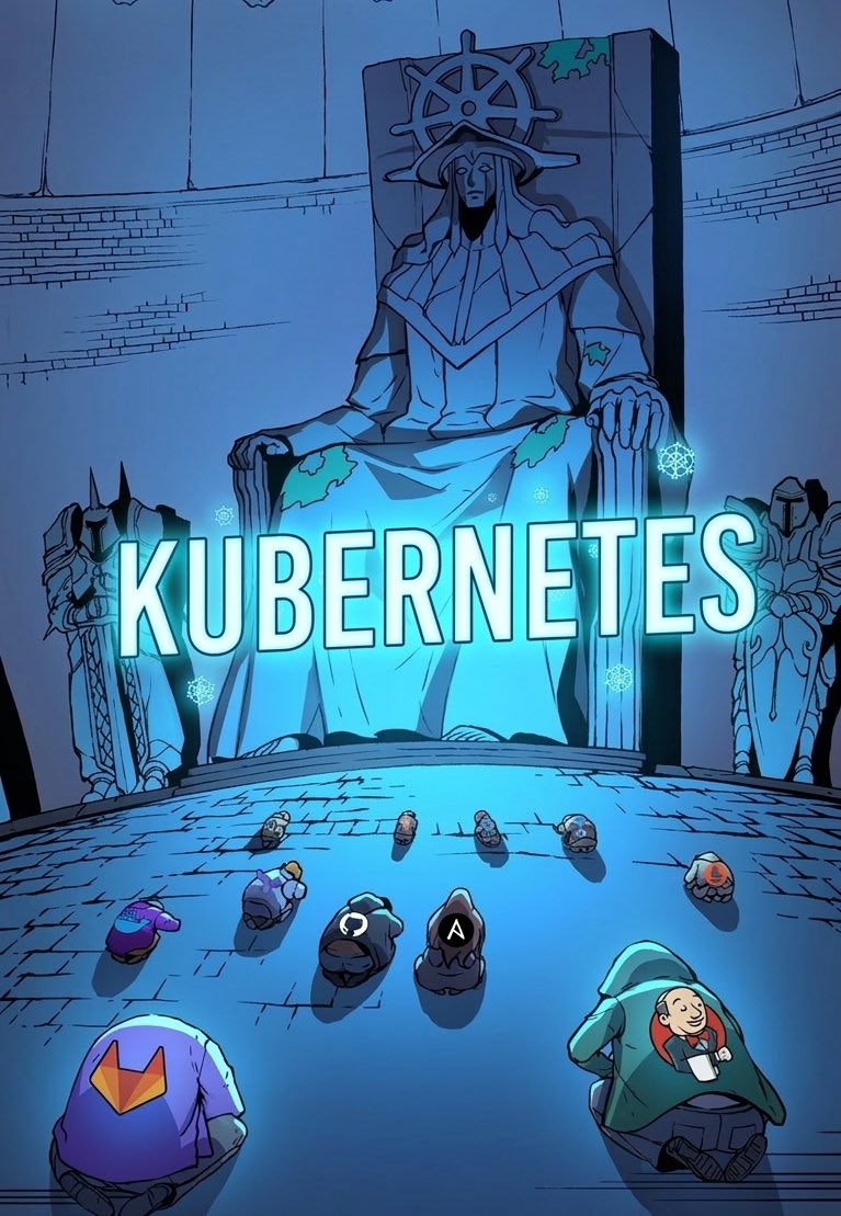 The moment you mention that you deploy applications on Kubernetes, the interviewer will grill you on it.

This is the list of Kubernetes topics I was asked in recent interviews:

- Kubernetes basics
- Pods, Deployments, Services, etc.
- Persistent Volumes, PVC
- StatefulSets,