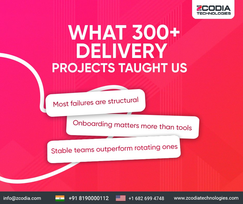 zcodia's tweet photo. After hundreds of delivery engagements, one pattern appears consistently:
Technical problems rarely break projects.
Structural does.

Clear ownership, onboarding, and stable teams drive delivery success.

📧 info@zcodia.com
🌐 https://t.co/8NqwHNz30d
📞 India: +91 8190 000112 https://t.co/0FTDa8hNFa