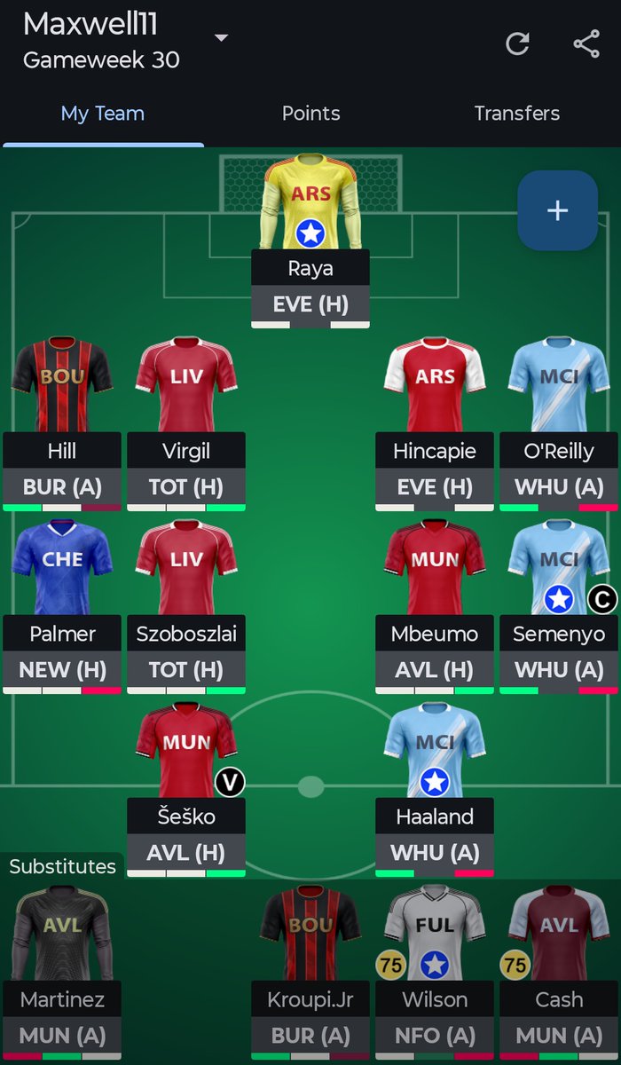 adorbangalee5's tweet photo. Any changes needed for #gameweek30
#fpl #fanatasy #epl https://t.co/t998bPrPGc