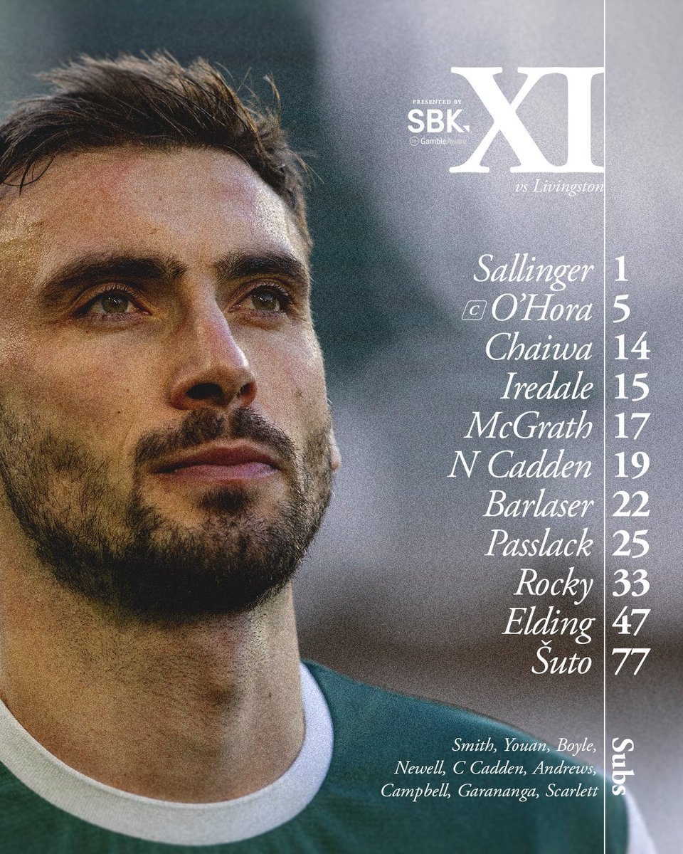 Hibernian Community Foundation tweet media