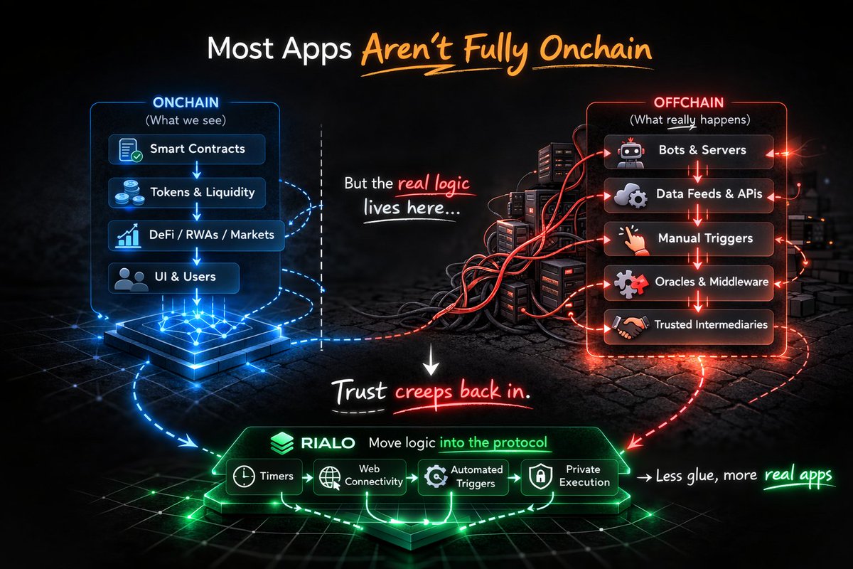 DTWO (Ø,G) tweet media