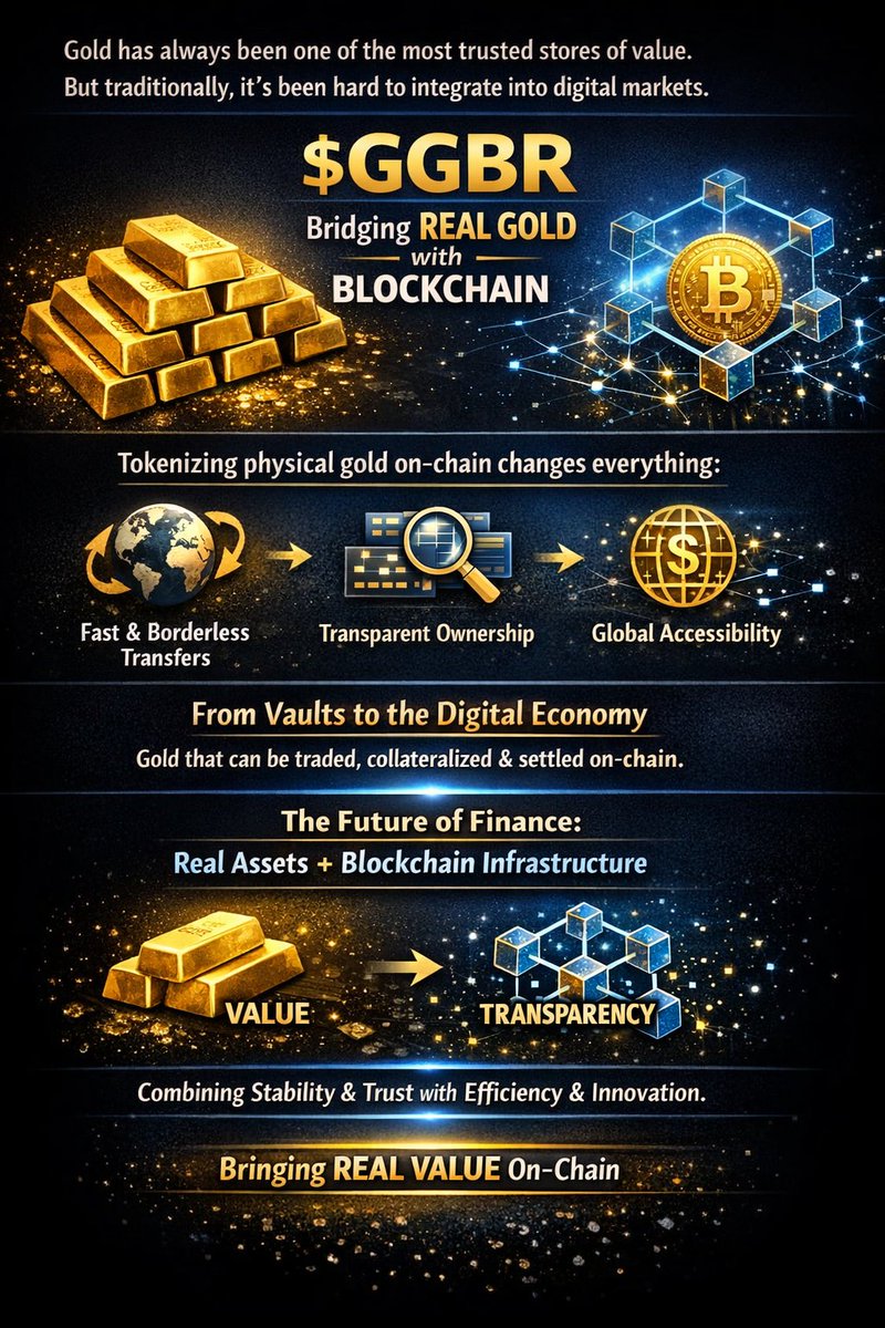 Maxbidders (✸,✸) Zetarium | ETHGas ⛽ tweet media