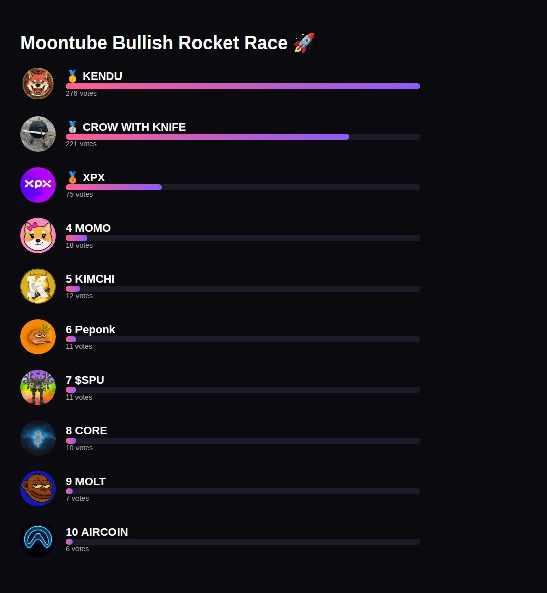 Moontube_io tweet media