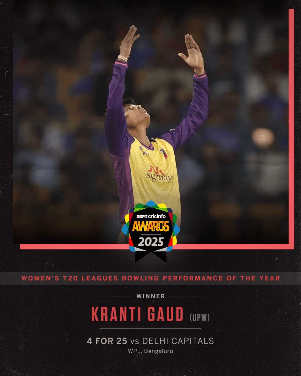 ESPNcricinfo tweet media