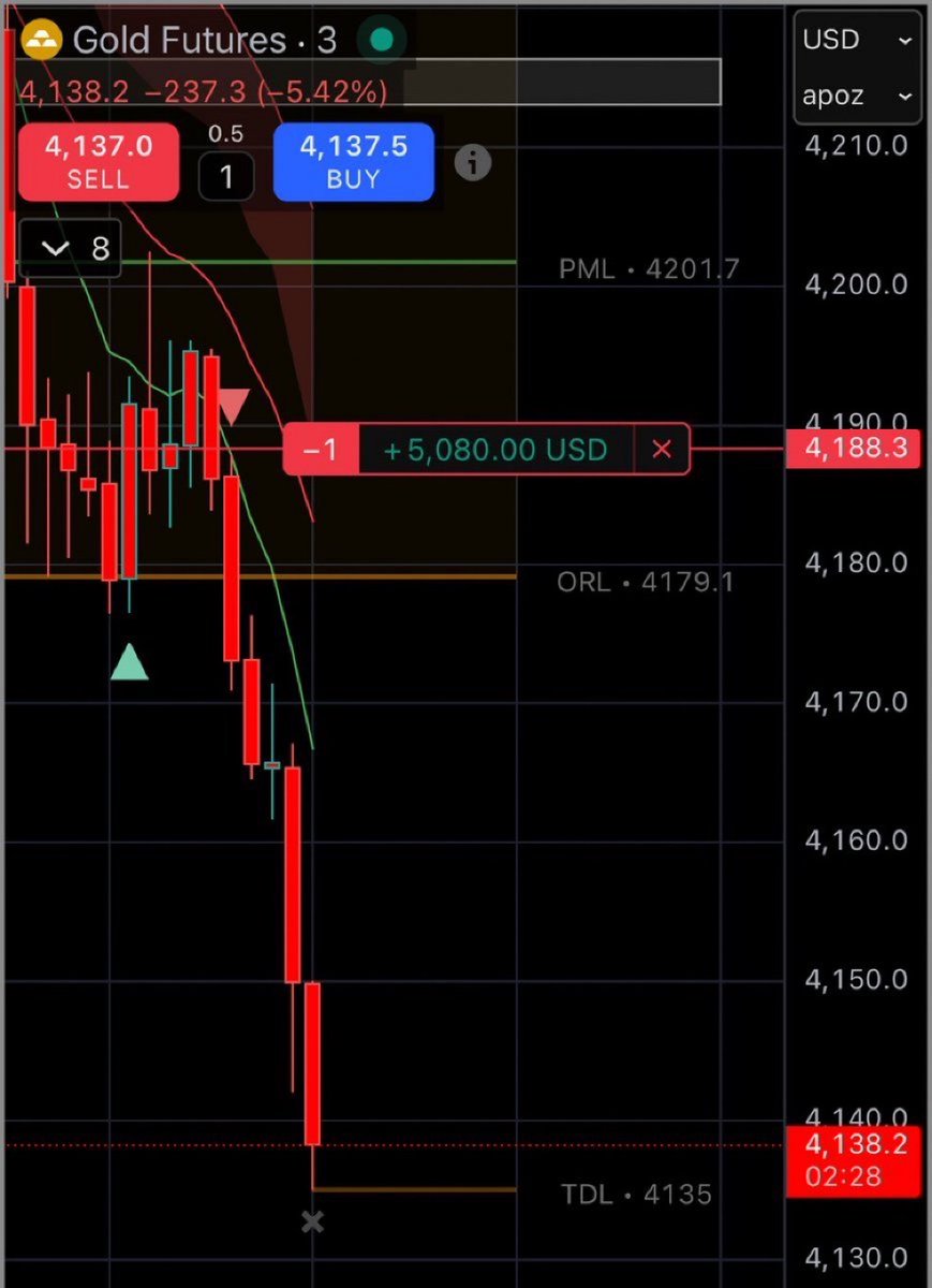 MapleStax Trades tweet media