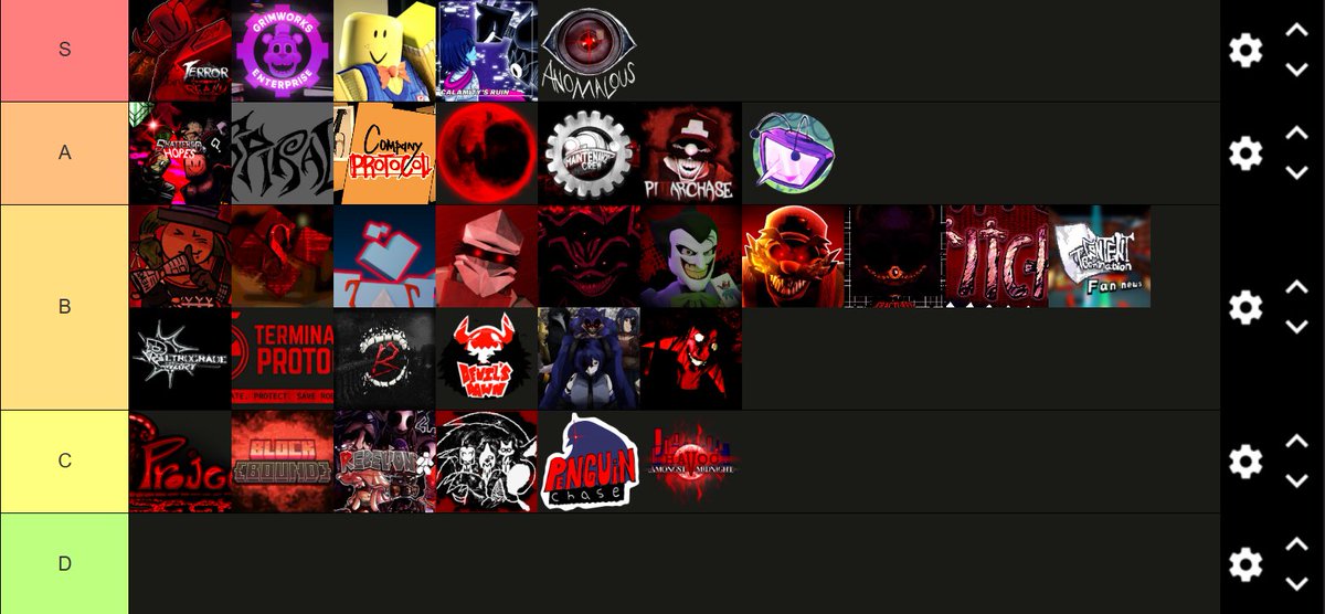 yep i made another one
Upcoming asym tierlist
Hopefully it goes better this time🥹
(also sorry if i forgot any, there are SO many bro💔)
