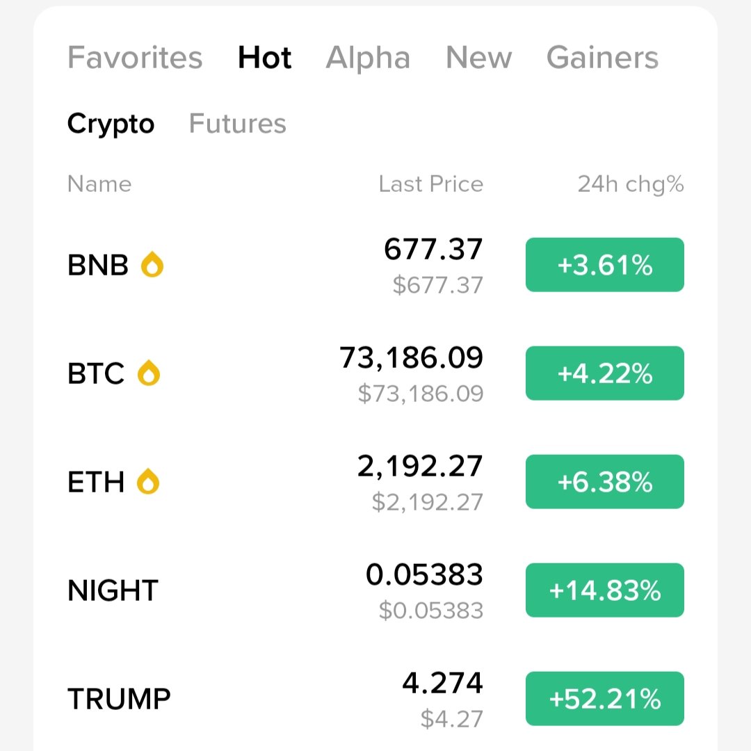 CryptoTelugu tweet media