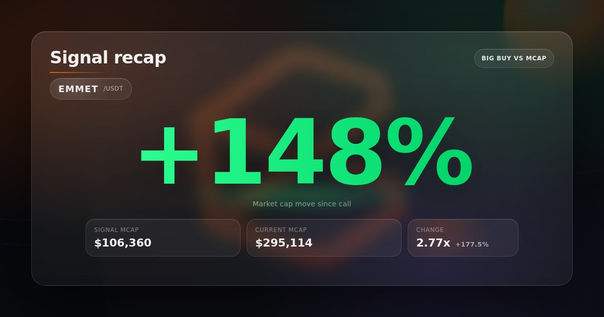 CoinSense tweet media