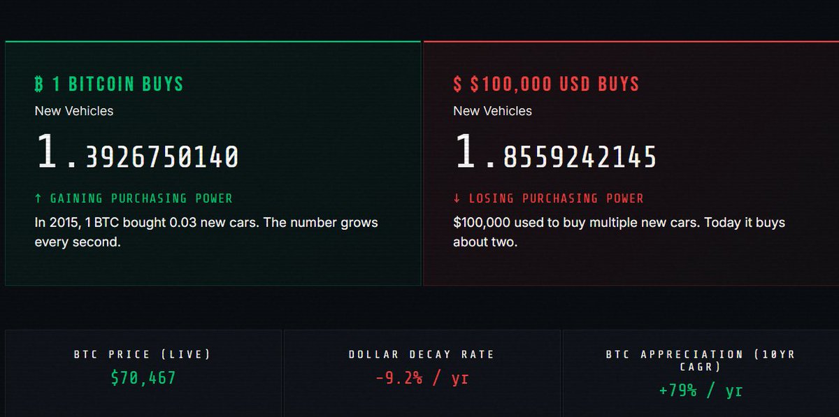 Lark Davis tweet media