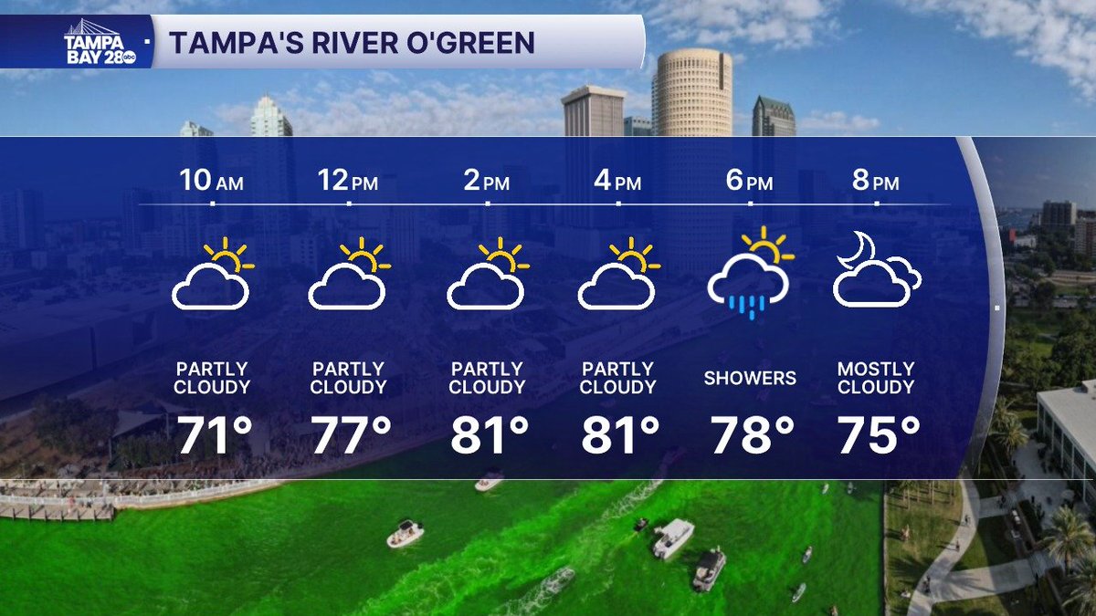 Jason Adams tweet media