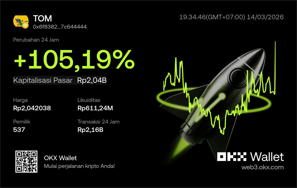 rhimawanp tweet media