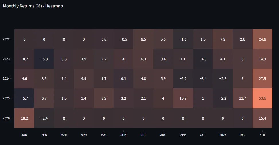 FabTrader tweet media