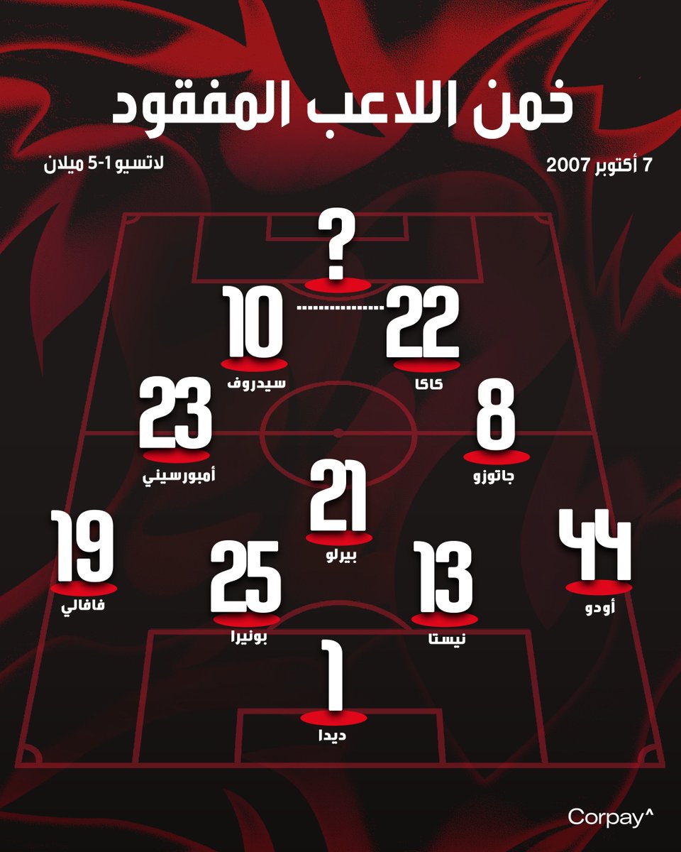 اي سي ميلان عربي tweet media