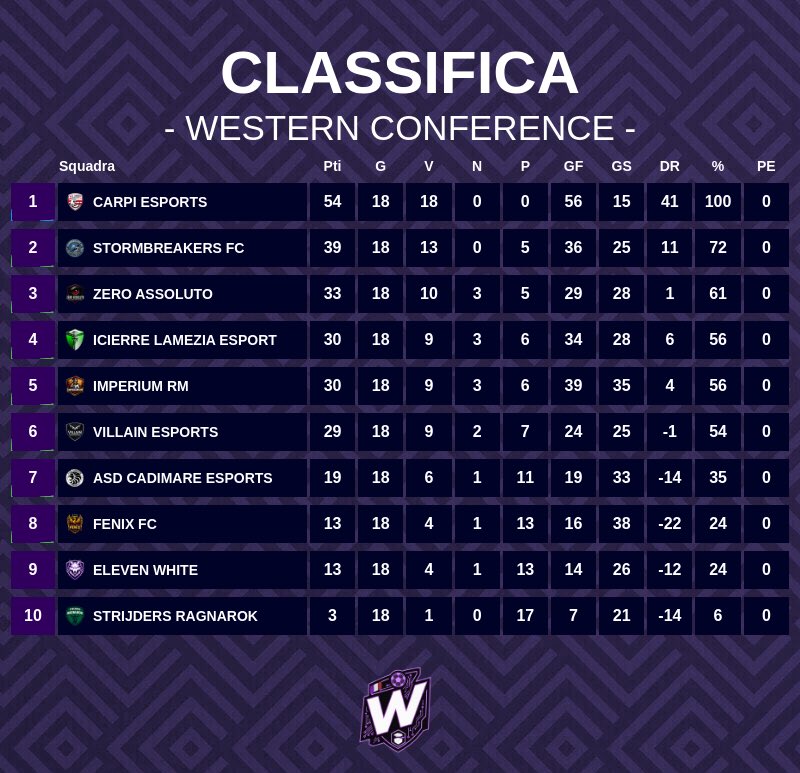 Shadow League tweet media