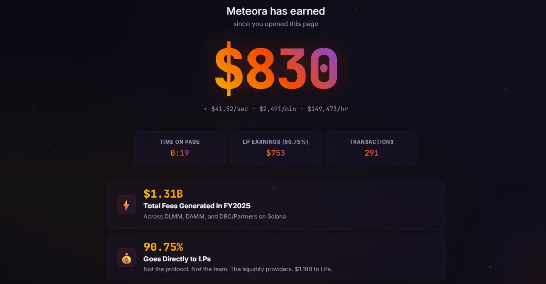 Solana Sensei tweet media