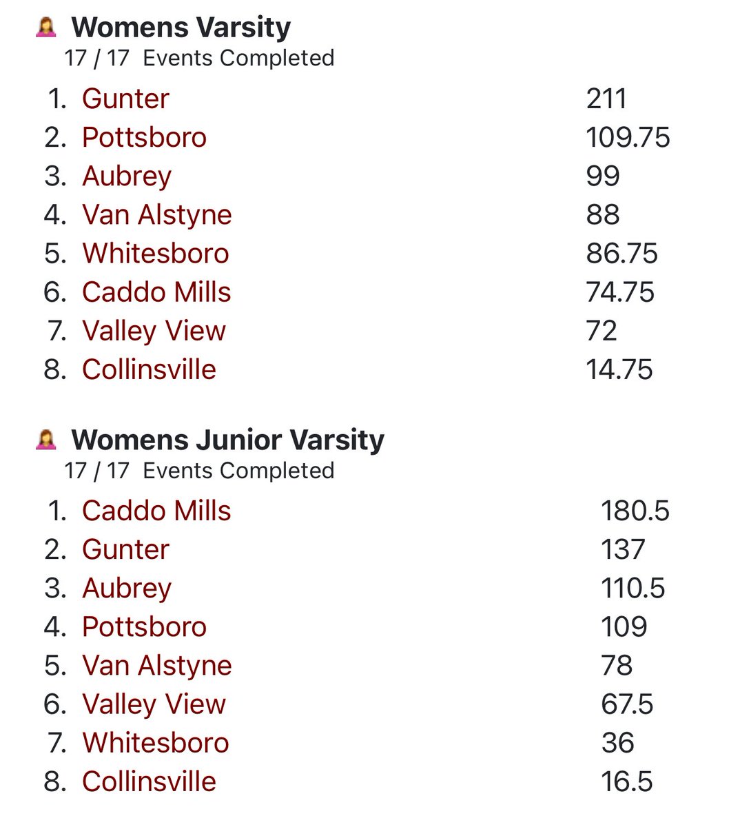 Jeff Egger tweet media