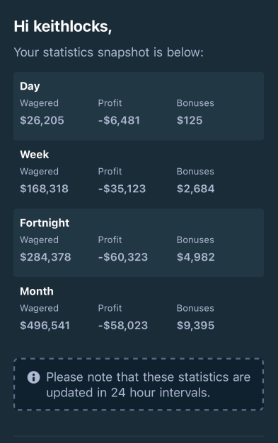 KeithLocks.com tweet media