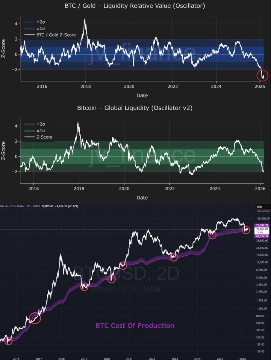 Tokens Invaders tweet media