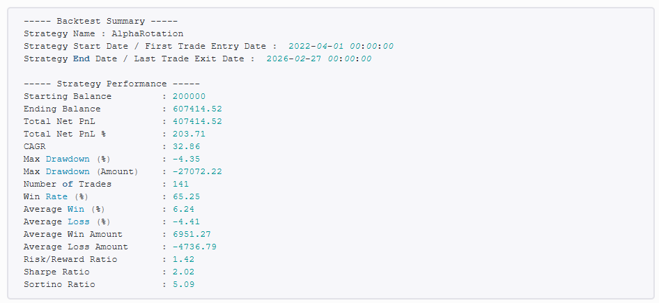 FabTrader tweet media