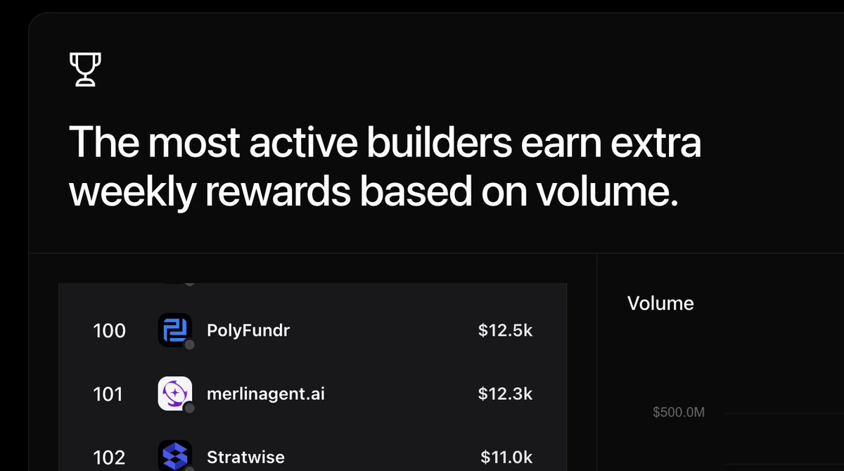 PolyFundr tweet media