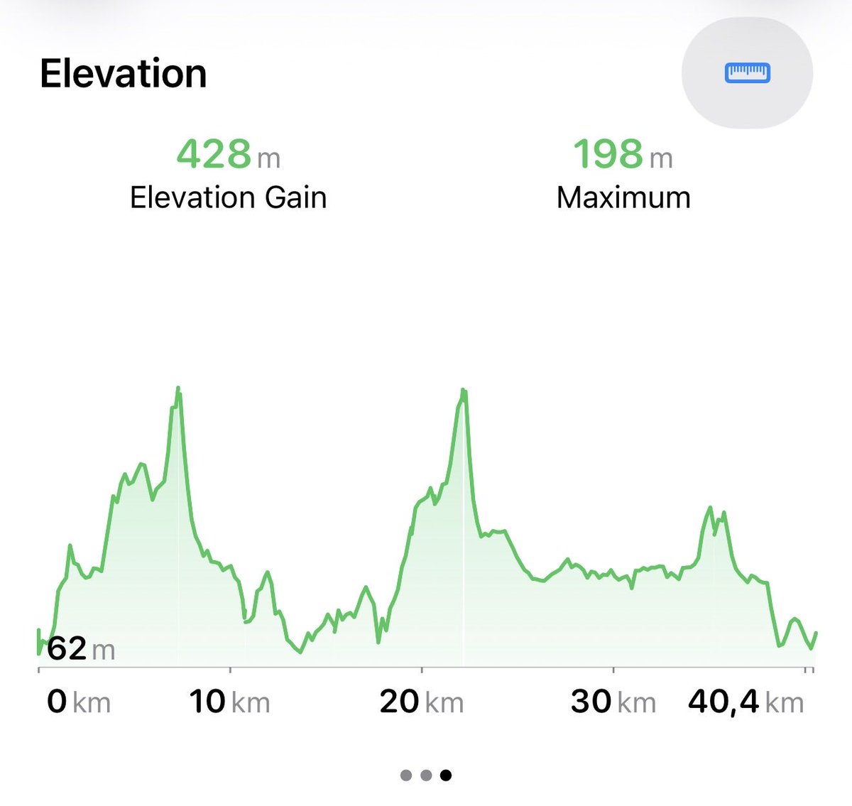 bikingKrishtek tweet media