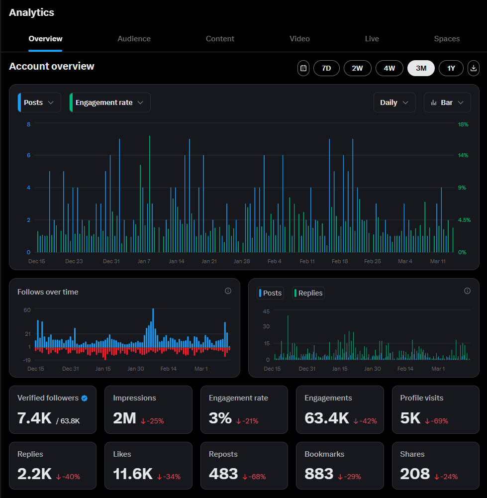 ImNotTheWolf tweet media