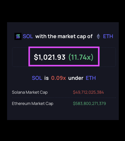 curb.sol tweet media