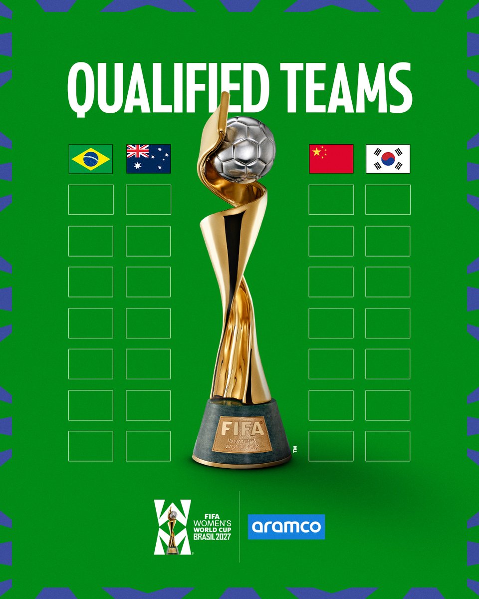 FIFA Women's World Cup tweet media