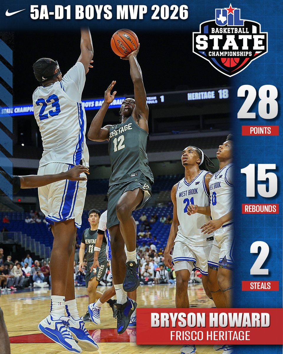 Texas UIL tweet media