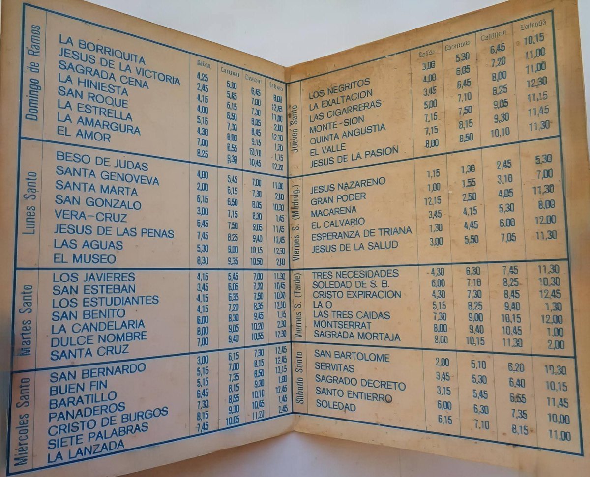 Programa de mi primera #SemanaSanta con vida en 1977.... anda que no ha cambiao na la cosa 😅 #Sevillahoy