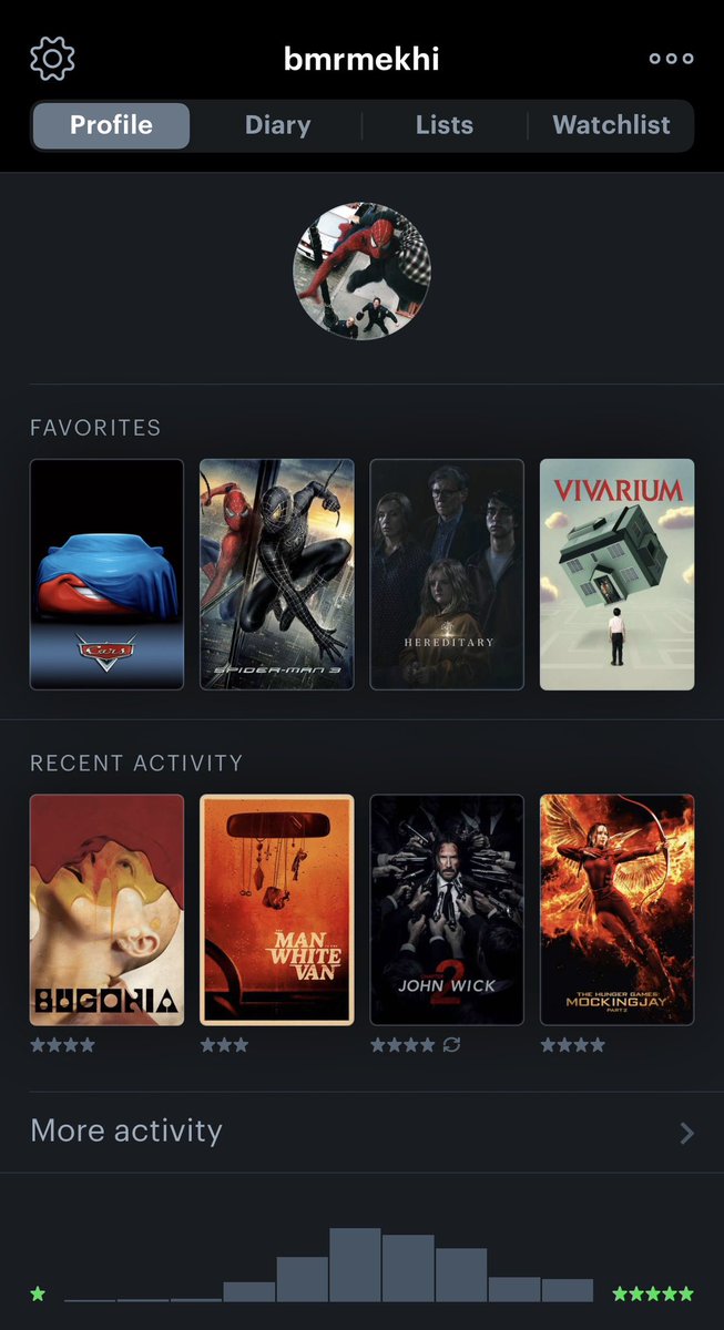 Mekhi 🧛🏻🦇 tweet media