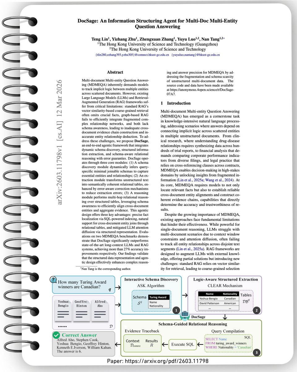 Tech with Mak tweet media