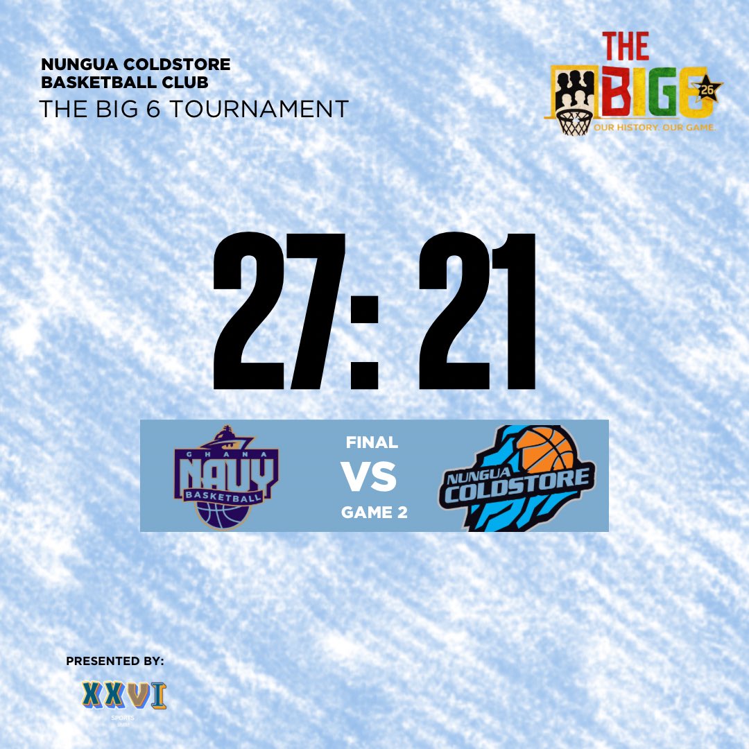 Coldstore Basketball | NCBC tweet media