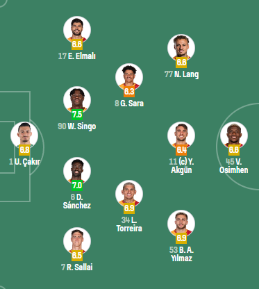 Rıdvan Aksu tweet media