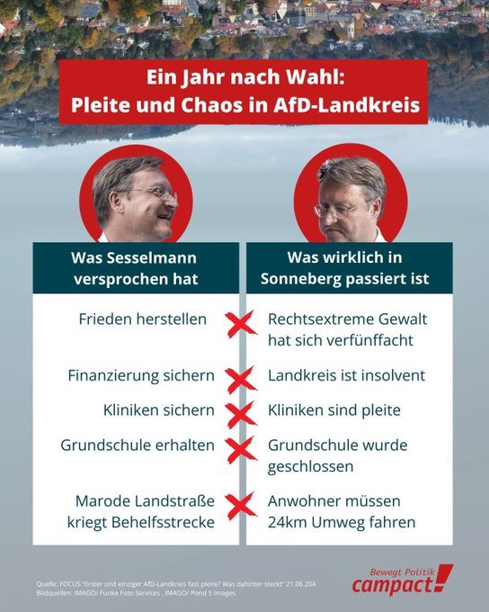 Freigeist_BER's tweet photo. Die AfD kann nichts !
Kommunalwahl Hessen #Frankfurt | Cornberg | Bad Hersfeld | Rotenburg an der Fulda | Bebra | Waldkappel | Eschwege | Offenbach | Alsfeld | Limburg an der Lahn | Wetzlar | Darmstadt | Hanau | Wetzlar
#afdhessen #AfDLahnDill #afdhessen #afdwetterau #AfDHaiger https://t.co/0amdFH2UiZ