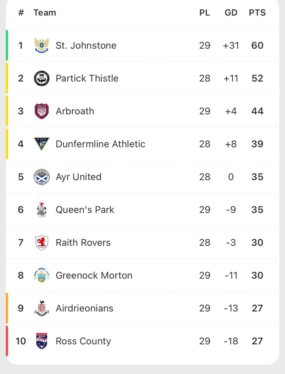 Blair Kaylor tweet media