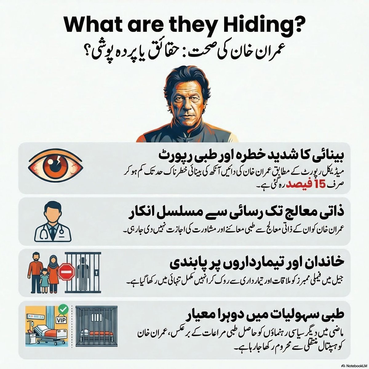 PTI tweet media